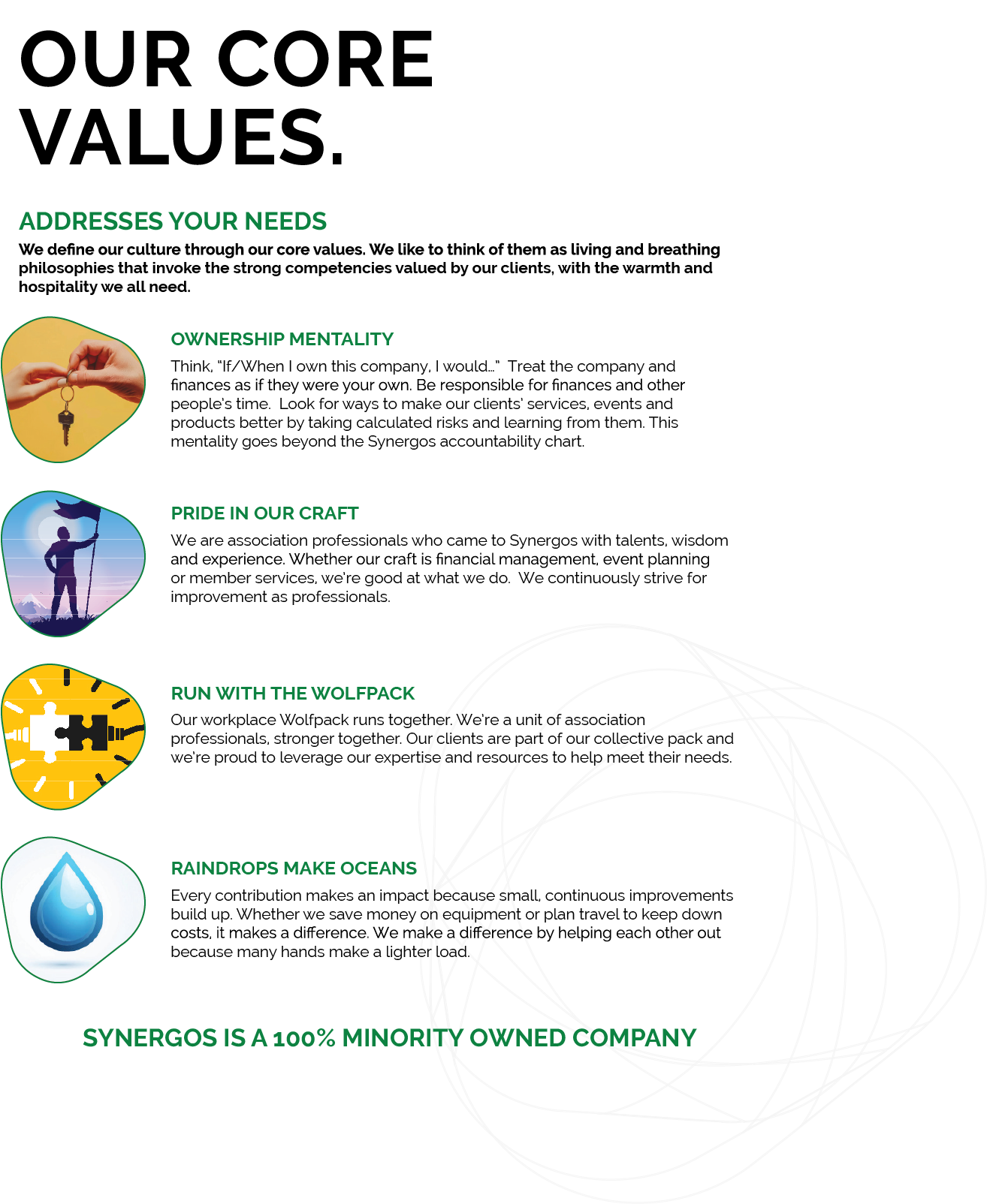 Our Core Values